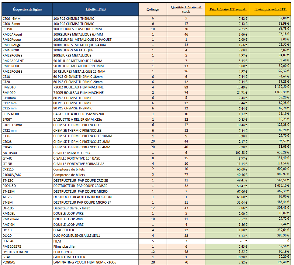 Opportunit� d�stockage : Lot de mat�riel de bureau neuf � prix sacrifi�.